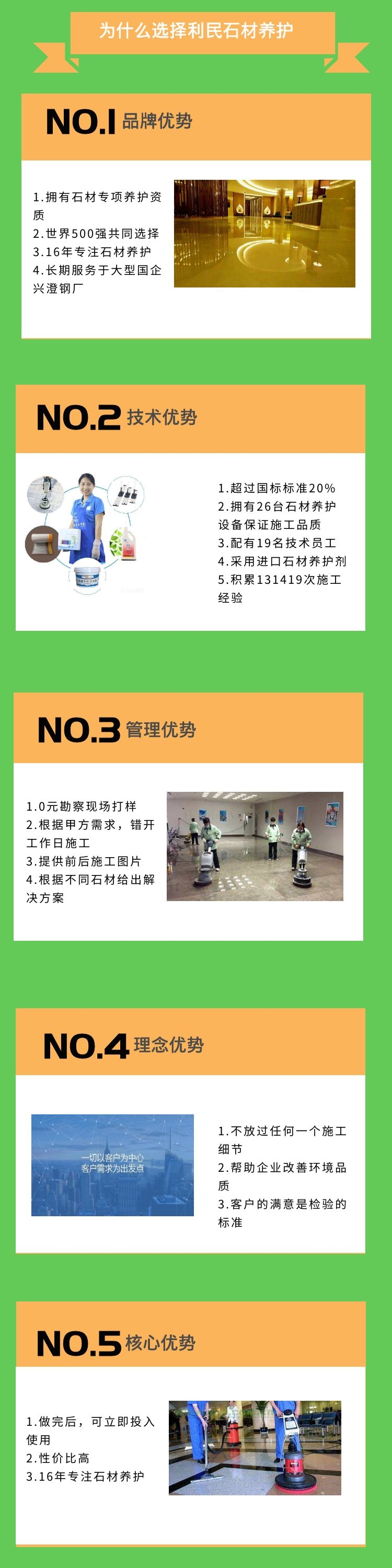 石材養(yǎng)護.jpg